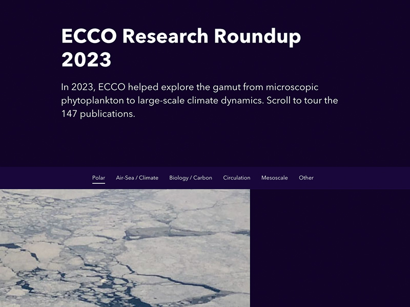 Research Roundup 2023