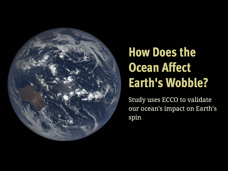 How Does the Ocean Affect Earth’s Wobble?