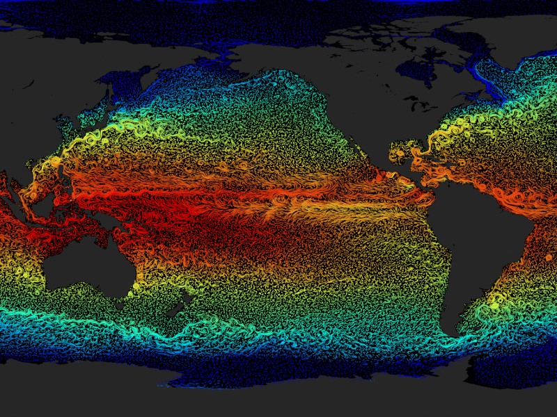 Ocean current flows